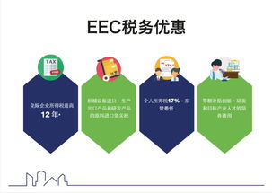 園區(qū)招商 | 泰國正大攜手廣西建工科技產(chǎn)業(yè)園 中泰合璧，賓至如歸的技術(shù)咨詢新體驗(yàn)