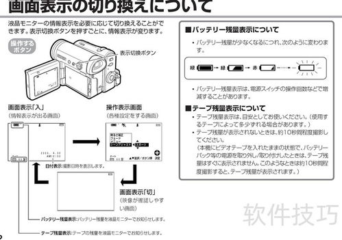 Sharp VL-Z5 攝像機(jī)完整指南 從入門到維護(hù)技巧