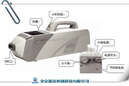 北京安檢防護用品